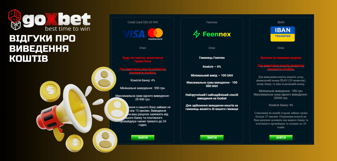 Що говорять про виплати у Goxbet реальні гравці